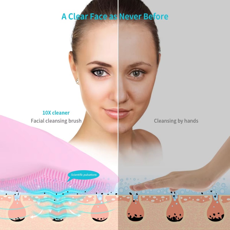 Top China Supplier of Elderly Rehabilitation and Beauty Care Products